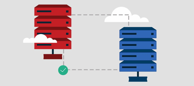 data transfer othot and slate