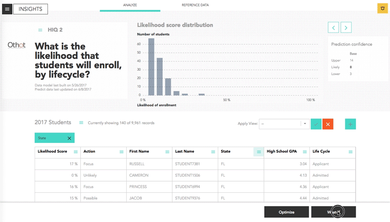 enroll analytics