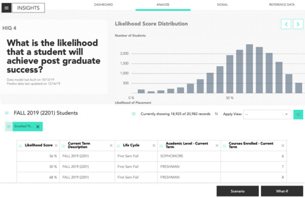 post grad screen