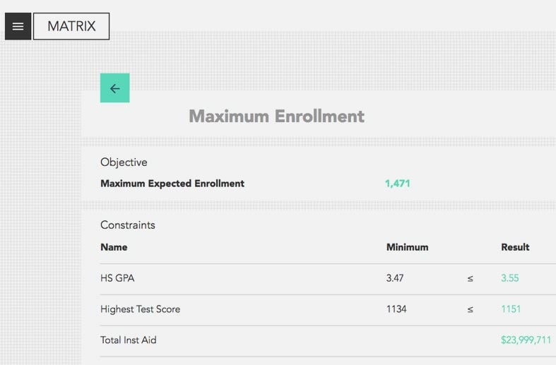 New Product Release Feature Matrix (and How it Helps with Financial Aid)